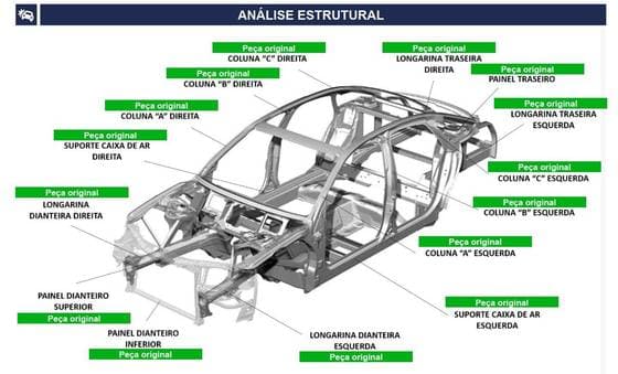 Carro 2.0 4X4 16V 140CV FLEX 4P AUTOMÁTICO