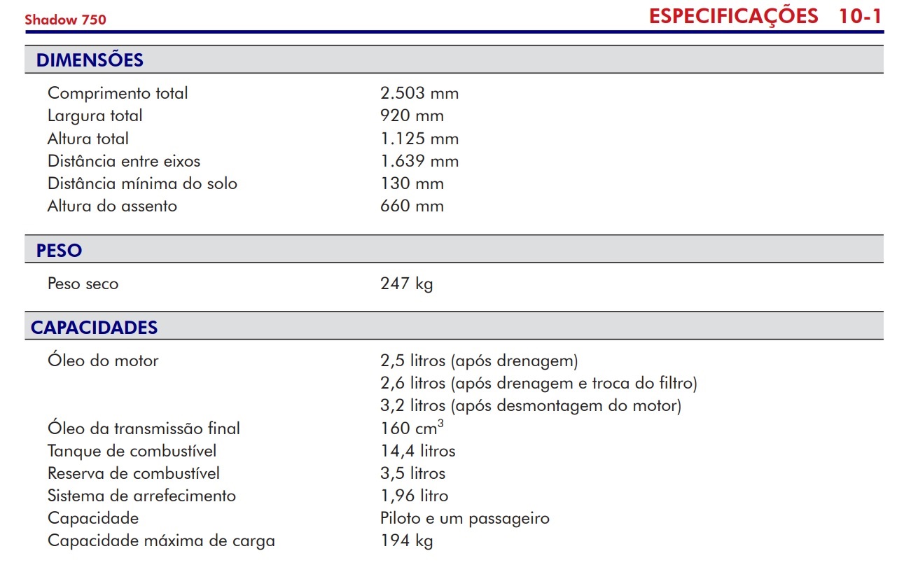 8. Especificações Da Moto