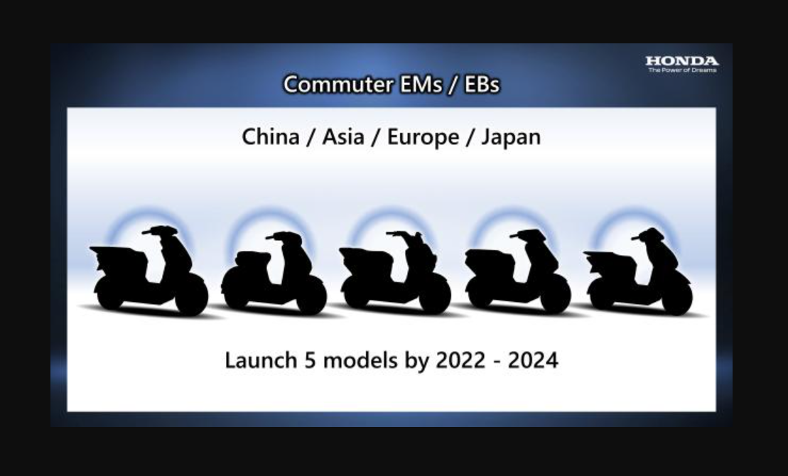 Honda Motos Elétricas China Ásia Europa Japão