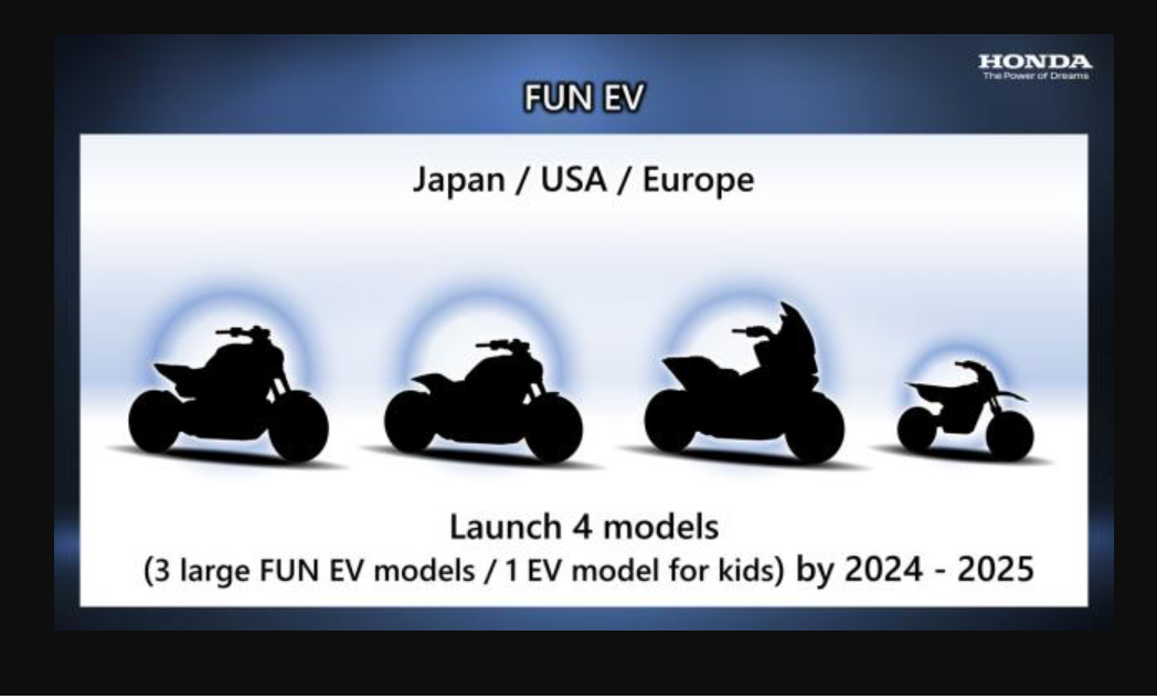 Motos Elétricas Japão Eua Europa