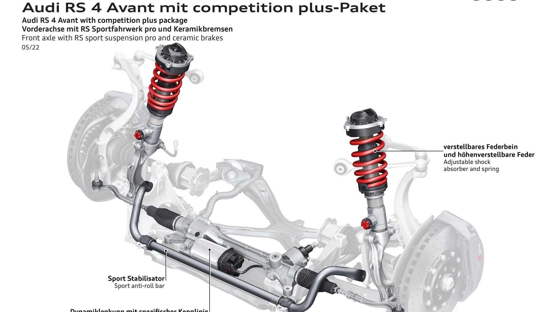 Audi Rs Competition E Competition Plus (2)